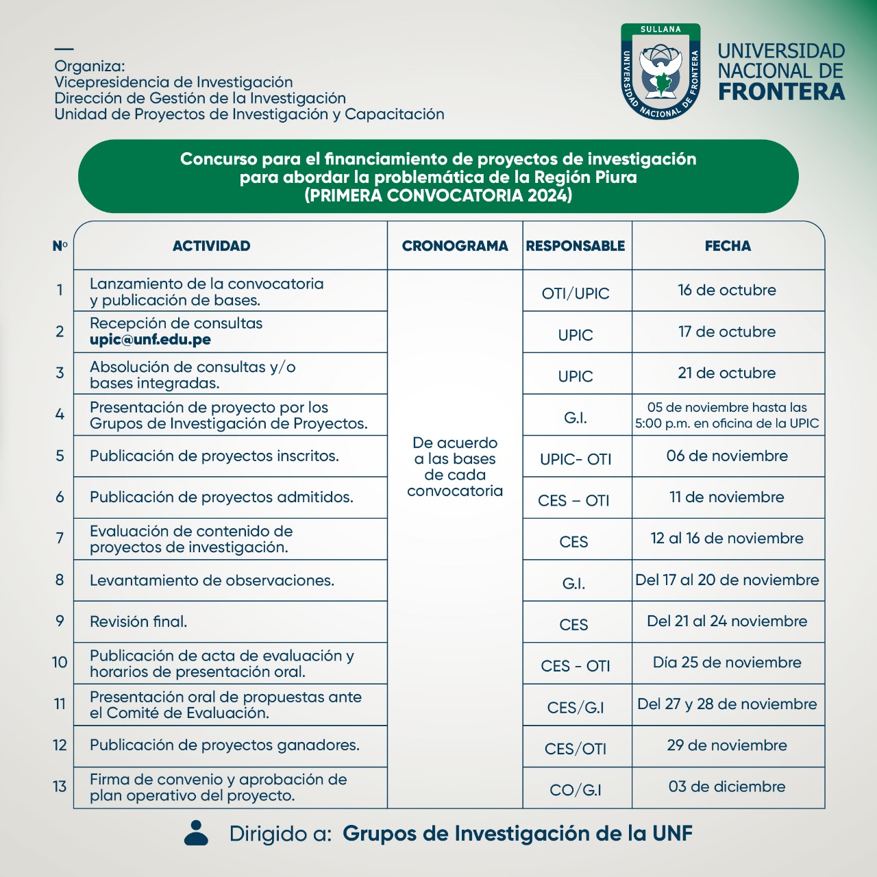 Cronograma_FPI_RSU