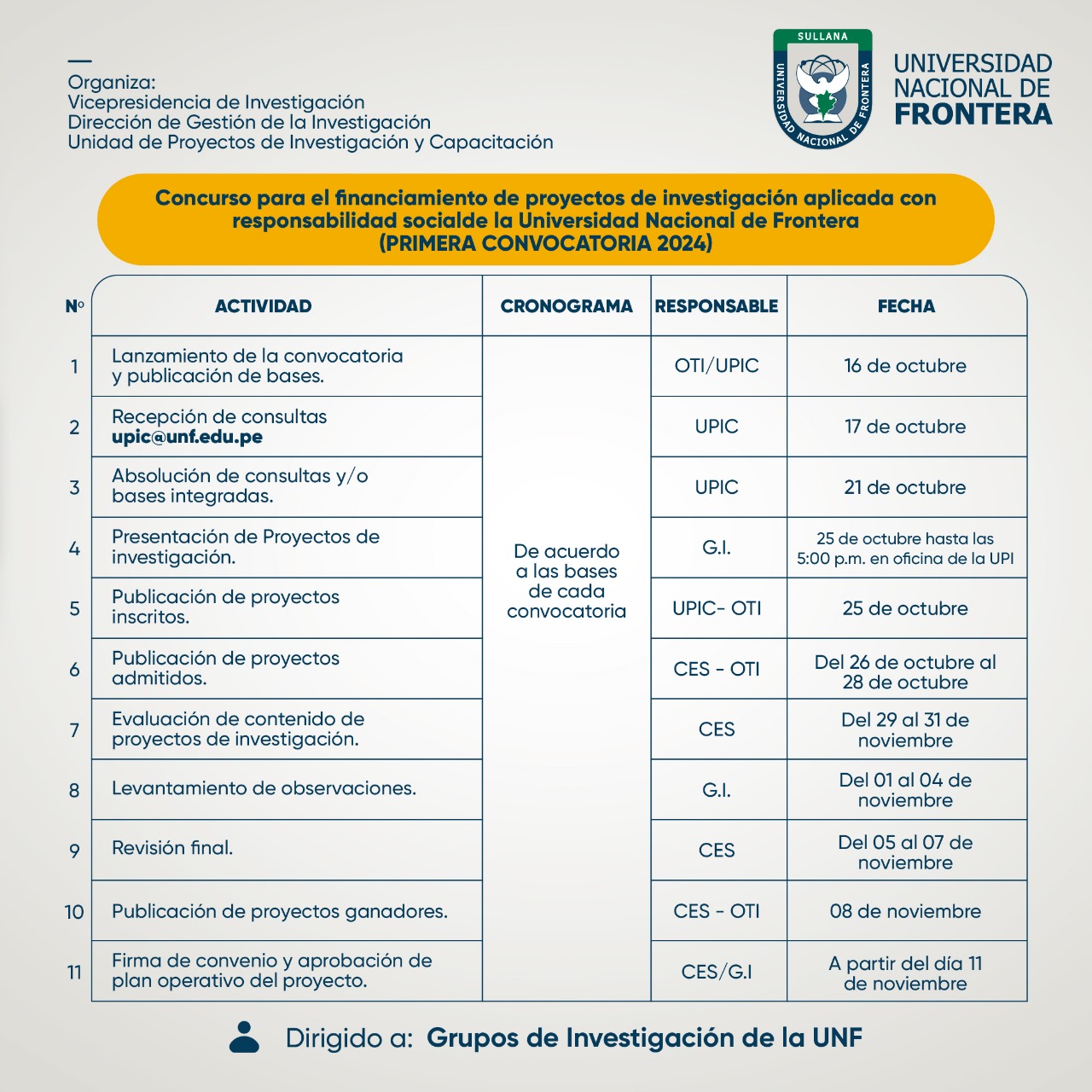 Cronograma_FPI